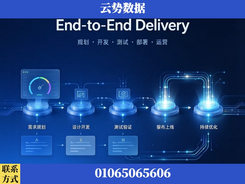 南京-End-to-End Delivery